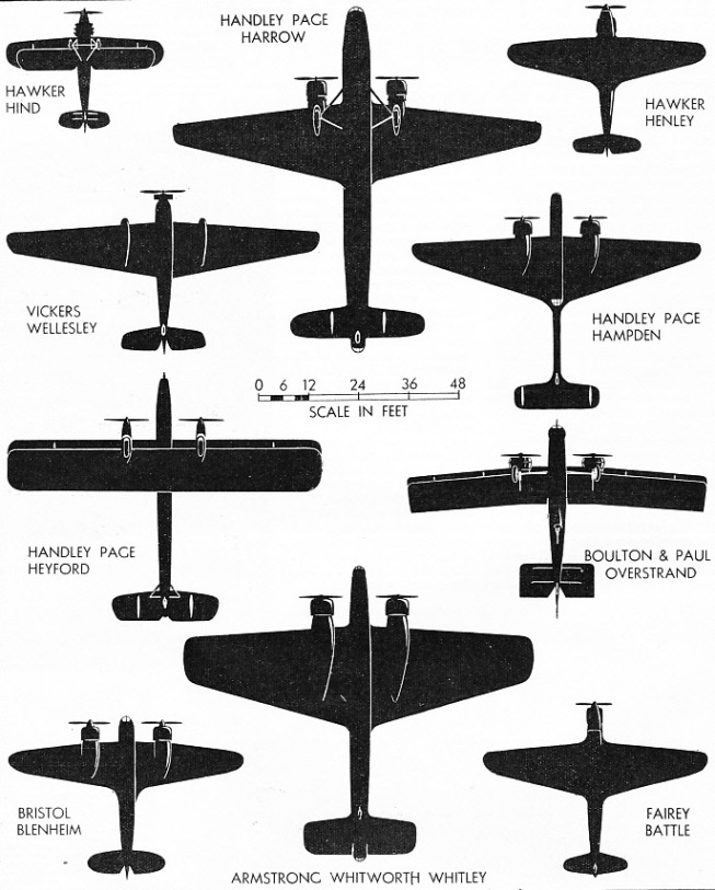 Bomber Recognition Silhouettes