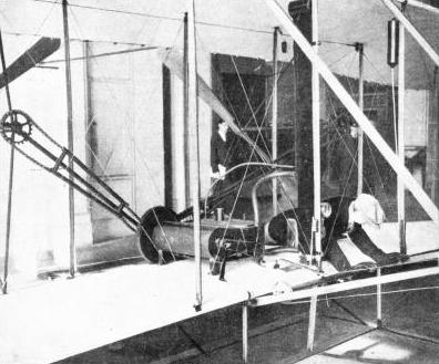 THE ORIGINAL WRIGHT BI-PLANE was fitted with an 8-12 horse-power engine