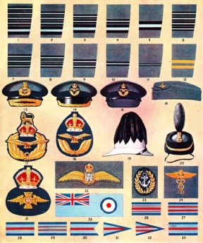 Training RAF Pilots - Wonders of World Aviation
