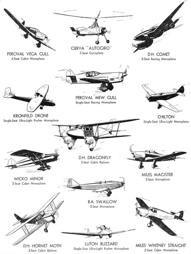 British civil aircraft