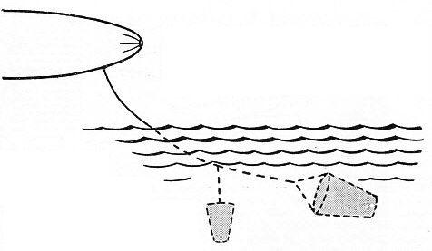 A TEMPORARY AIRSHIP MOORING can be provided by a sea anchor lowered from the airship