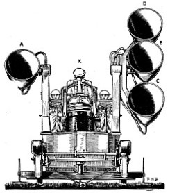 ELEMENTS OF A SOUND LOCATOR