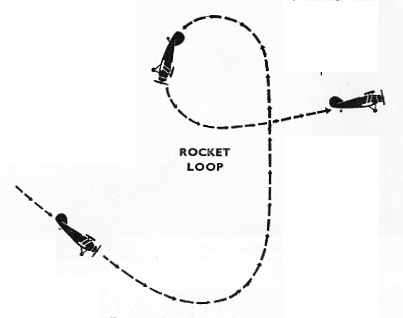 rocket loop