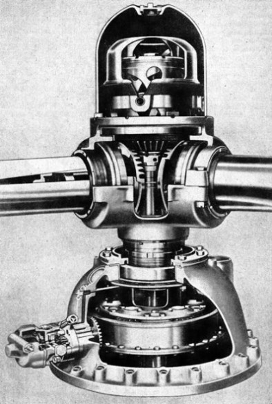 THE AUTOMATIC HUB of a Hydromatic constant-speed quick-feathering airscrew