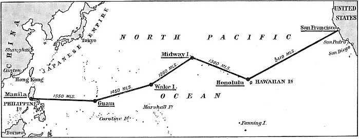 The Route Across the Pacific
