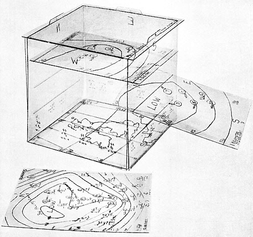 A TRANSPARENT CUBE is provided with three transparent shelves on which are drawn charts of the weather conditions at different heights